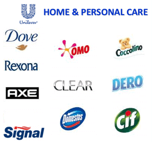 Unilever