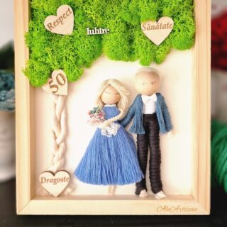 Produs 12 Tablou Familie Personalizat